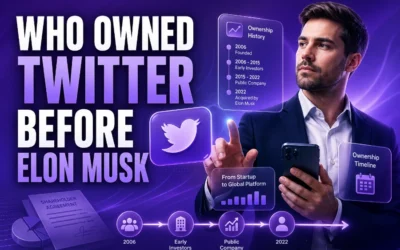 Who Owned Twitter Before Elon Musk: A Complete Timeline of Ownership